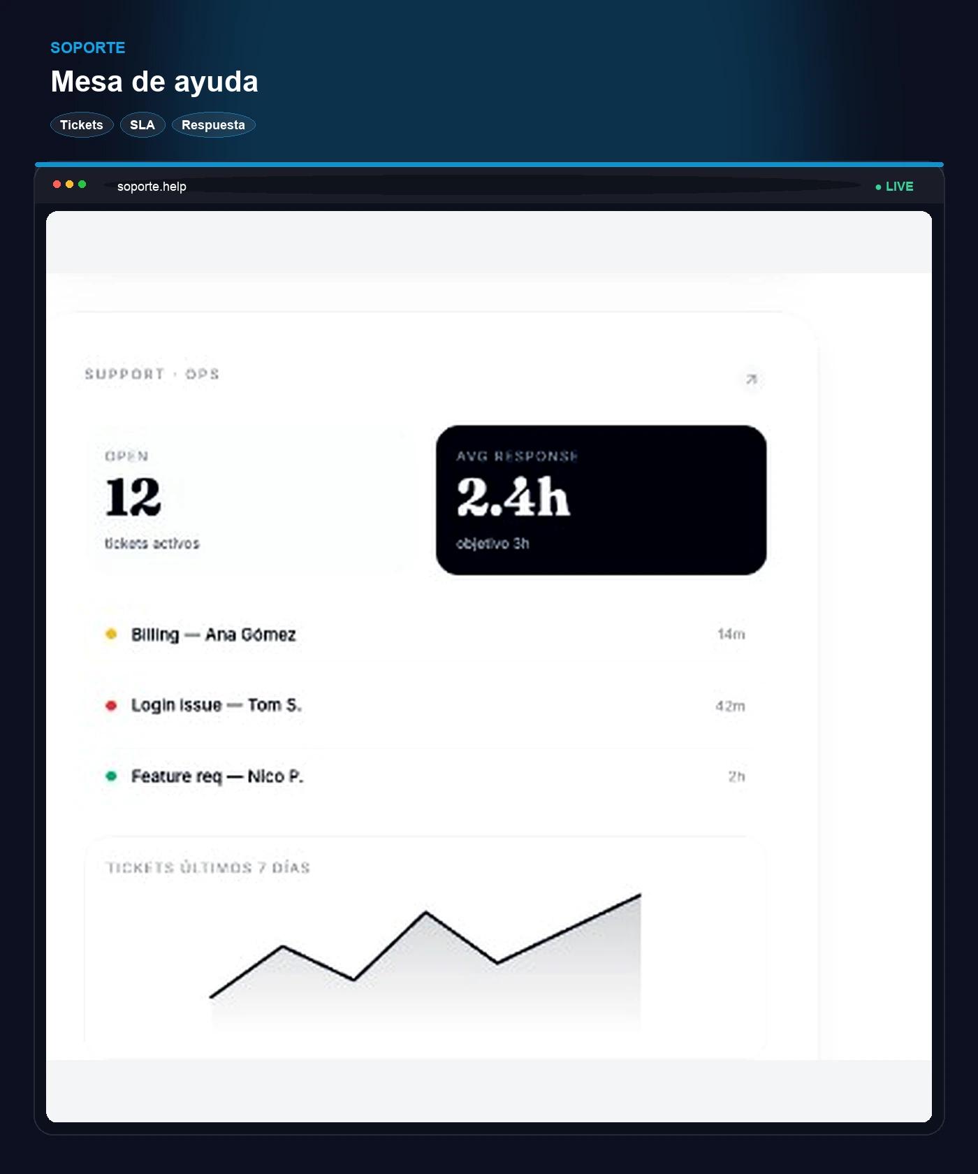 Soporte — Tickets y atención